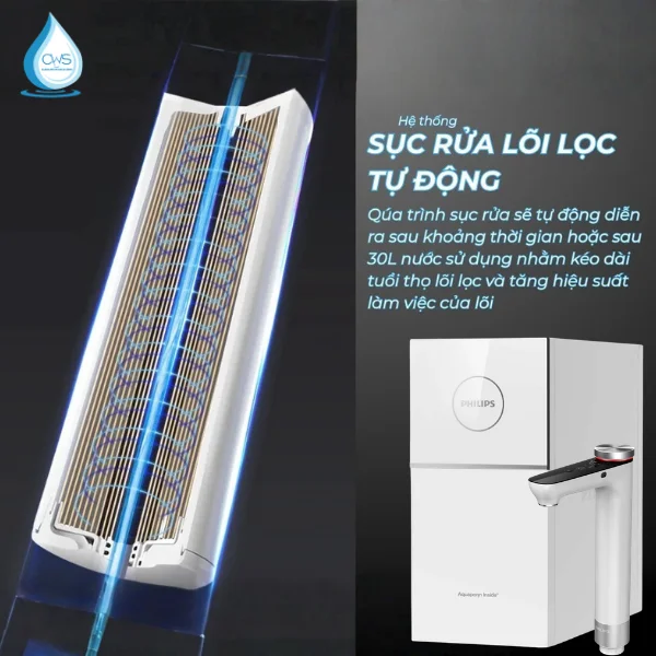 Hệ Thống Sục Rửa Lõi Lọc Tự Động Trên Máy Lọc Nước Philips AUT7005/97