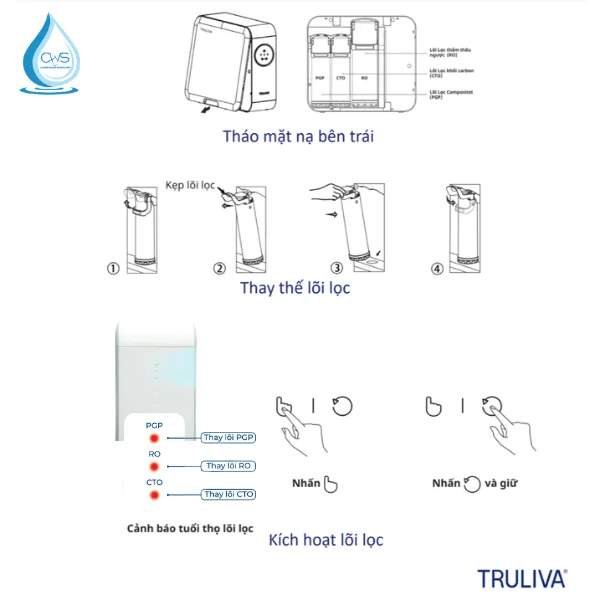 Hướng Dẫn Thay Thế Lõi Lọc Nước Truliva UR5440 Chi Tiết Đúng Kỹ Thuật