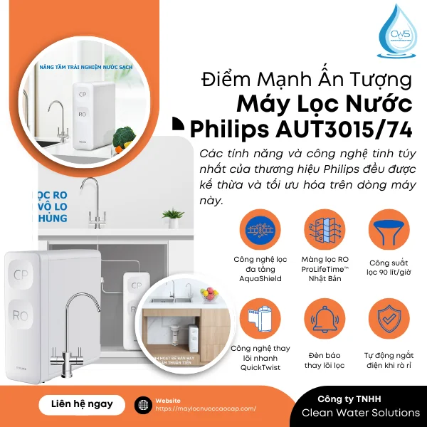 Khám Phá Điểm Mạnh Ấn Tượng Trên Máy Lọc Nước Philips AUT3015/74