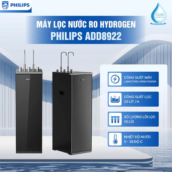 Khám Phá Những Nâng Cấp Và Các Tính Năng Trên Máy Lọc Nóng Lạnh Philips ADD8922/74