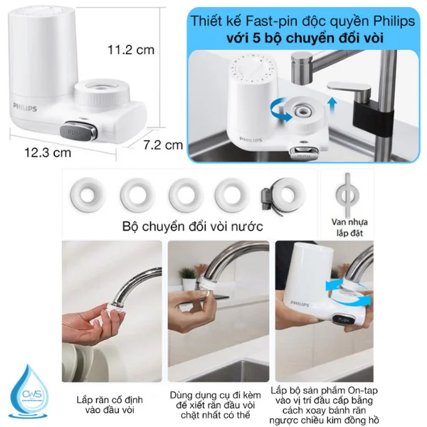 Lắp Ráp Đơn Giản, Không Cần Dụng Cụ Với Thiết Kế Fast-Pin