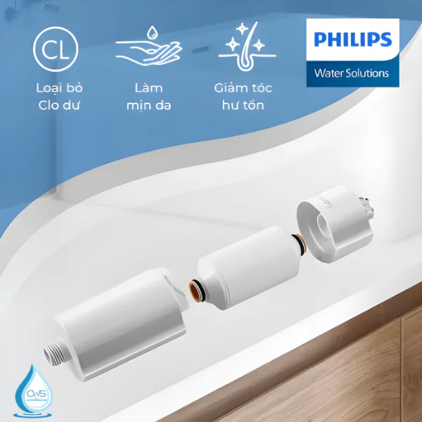 Loại Bỏ Clo Và Các Tạp Chất Hiệu Quả