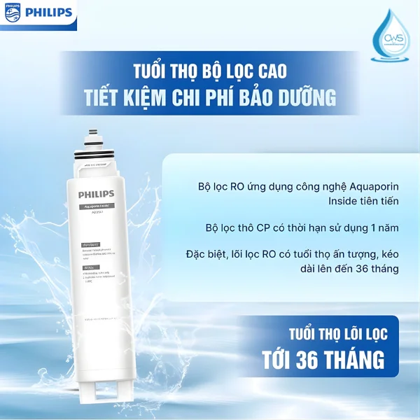 Lõi Lọc Nước Philips AUT2015/74 RO
