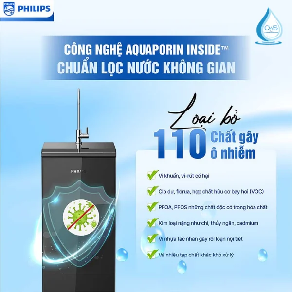 Lõi Lọc Nước RO Philips ADD8911/74 Sở Hữu Công Nghệ Aquaporine Inside Độc Quyền