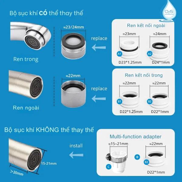 Lưu Ý Khi Lắp Đặt Bộ Lọc Nước Tại Vòi Philips AWP3705P1/90