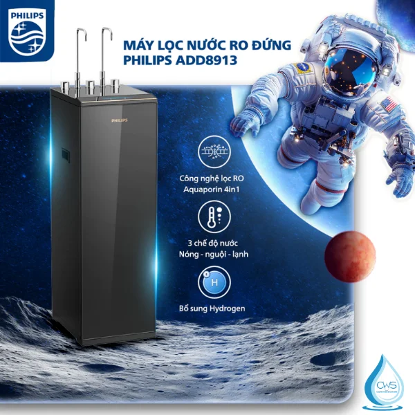 Máy Lọc Nóng Lạnh Philips ADD8913/74 – Cung Cấp Nước Lạnh Sâu, Nhanh Chóng Với Công Nghệ Block