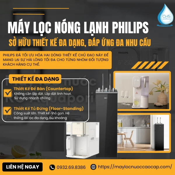 Máy Lọc Nóng Lạnh Philips Sở Hữu Thiết Kế Đa Dạng, Đáp Ứng Đa Nhu Cầu