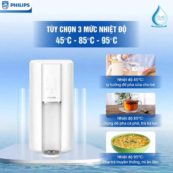 Máy Lọc Nước Philips ADD6901 Cung Cấp 3 Mức Nhiệt Nước Cho Các Nhu Cầu