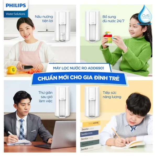 Máy Lọc Nước Philips ADD6901 Phù Hợp Cho Khách Hàng Nào Sử Dụng