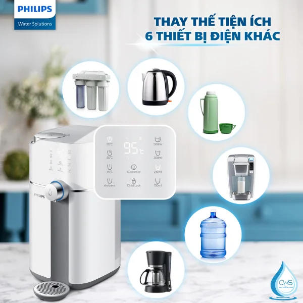 Máy Lọc Nước Philips ADD6910 Nổi Bật Với Chế Độ Nước Nóng Đa Dạng Và Tính Năng An Toàn