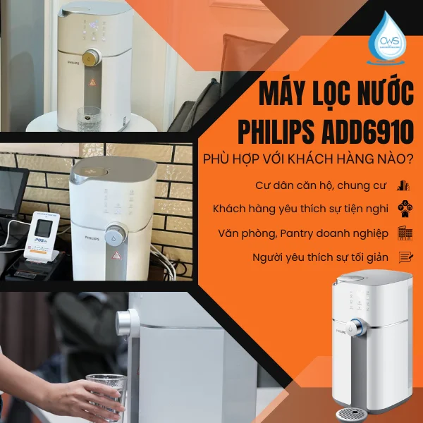 Máy Lọc Nước Philips ADD6910 Phù Hợp Với Khách Hàng Nào