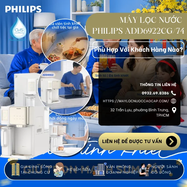 Máy Lọc Nước Philips ADD6922CG_74 Phù Hợp Với Khách Hàng Nào