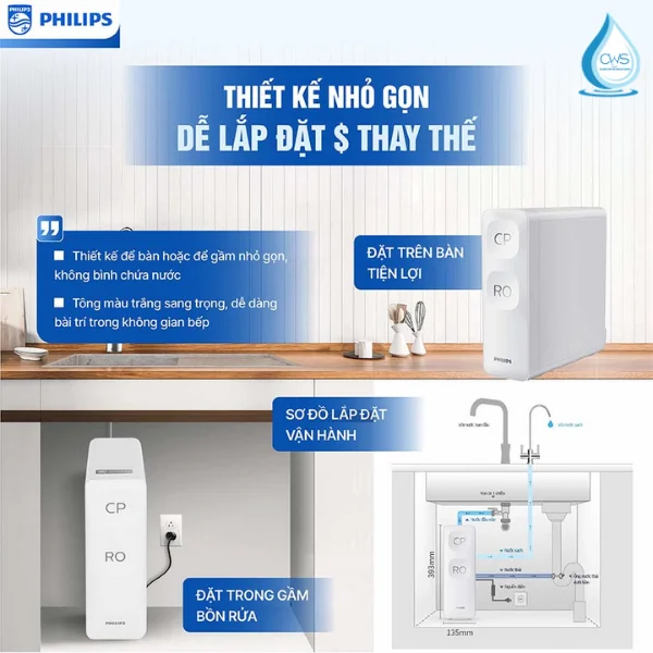 Máy Lọc Nước Philips AUT2015/74 Âm Tủ - Tích Hợp 2 Chế Độ Nước Trong 1 Vòi