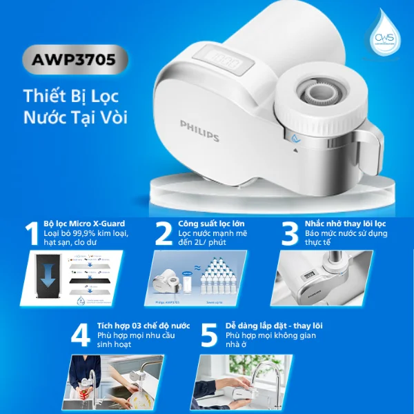 Những Tính Năng Và Công Nghệ Vượt Trội Của Bộ Lọc Tại Vòi Philips AWP3705P1/90