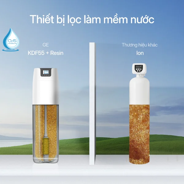 Sự Khác Biệt Giữa Chất Liệu Với Thiết Bị Lọc Làm Mềm Nước
