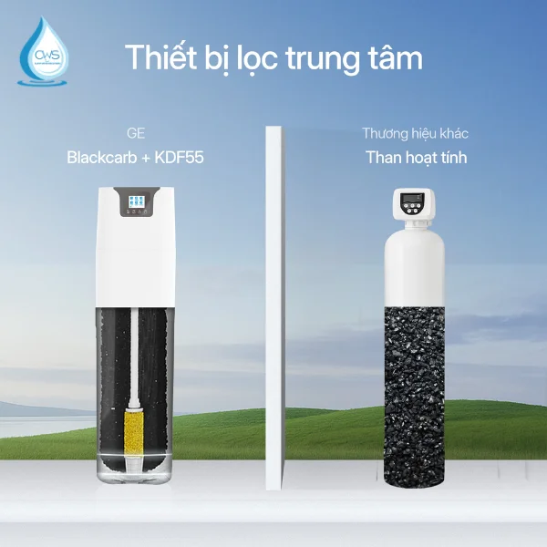 Sự Khác Biệt Về Chất Liệu So Với Thiết Bị Lọc Trung Tâm GE