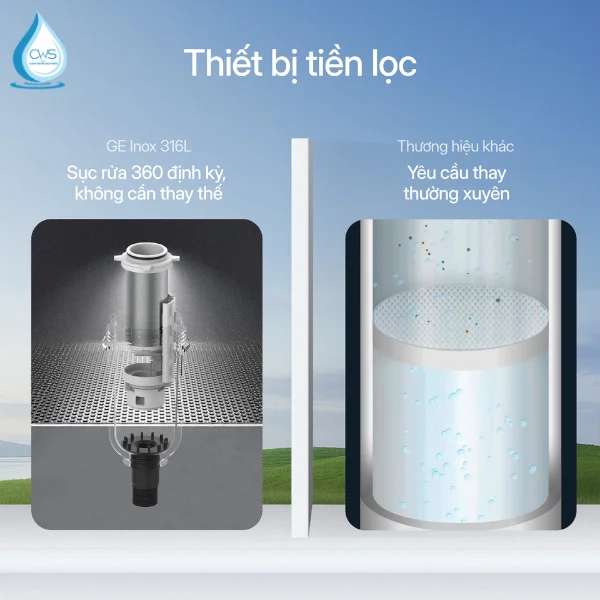 Sự Khác Biệt Về Chất Liệu So Với Thiết Bị Tiền Lọc GE