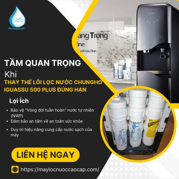 Tầm Quan Trọng Của Việc Thay Thế Lõi Lọc Nước Chungho Iguassu 500 Plus Đúng Hạn