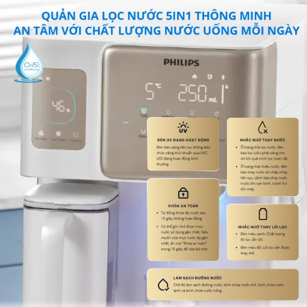 Tính Năng Tự Làm Sạch Và Cảnh Báo Thay Lõi - Giám Sát 5in1