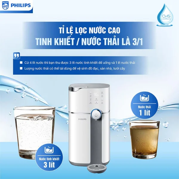 Tỷ Lệ Lọc - Thải Vượt Trội 3-1