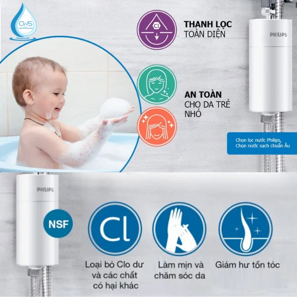 Vì Sao Bộ Lọc Nước Vòi Sen Philips AWP1775WH/74 Là Lựa Chọn Hoàn Hảo Dành Cho Khách Hàng
