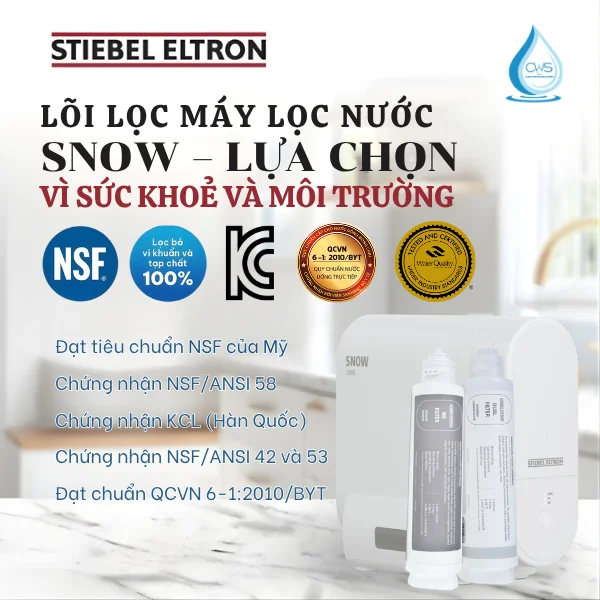 Các Chứng Nhận Về Chất Lượng Và Sức Khỏe Của Bộ Lõi