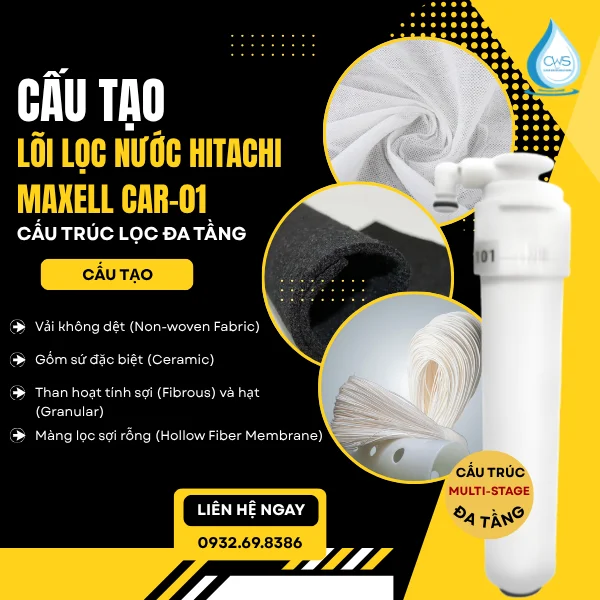 Cấu Tạo Của Lõi Lọc Nước Hitachi Maxell CAR-01