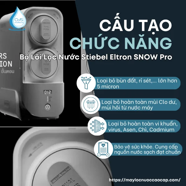 Cấu Tạo Và Chức Năng Bộ Lõi Lọc Nước Stiebel Eltron SNOW Pro