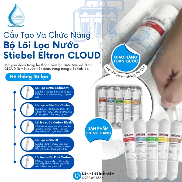 Cấu Tạo Và Chức Năng Của Bộ Lõi Lọc Nước Stiebel Eltron CLOUD