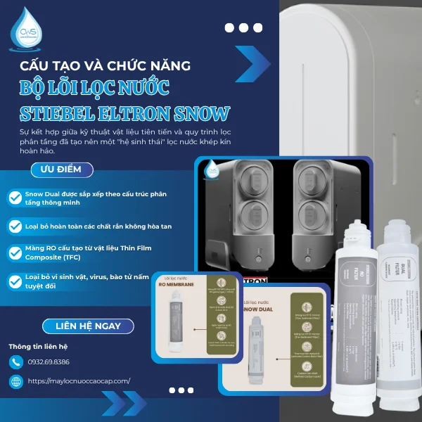 Cấu Tạo Và Chức Năng Của Bộ Lõi Lọc Nước Stiebel Eltron SNOW