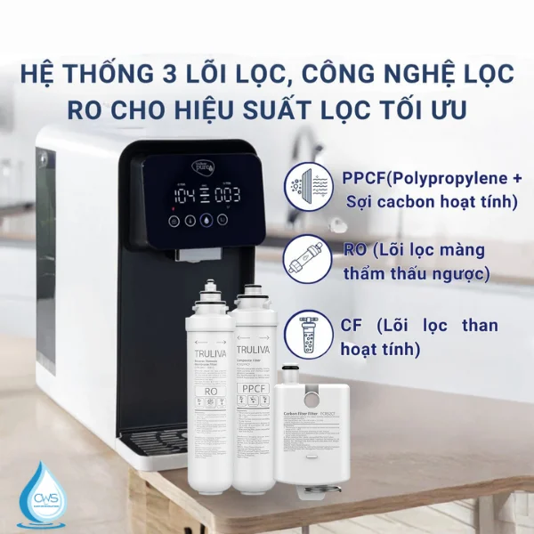 Cấu Tạo Và Chức Năng Của Lõi Lọc Nước Truliva Lavita