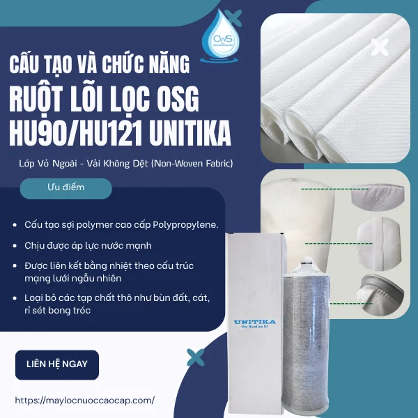 Cấu Tạo Và Chức Năng Của Ruột Lõi Lọc OSG HU90/HU121 Unitika - Vải Không Dệt (Non-Woven Fabric)