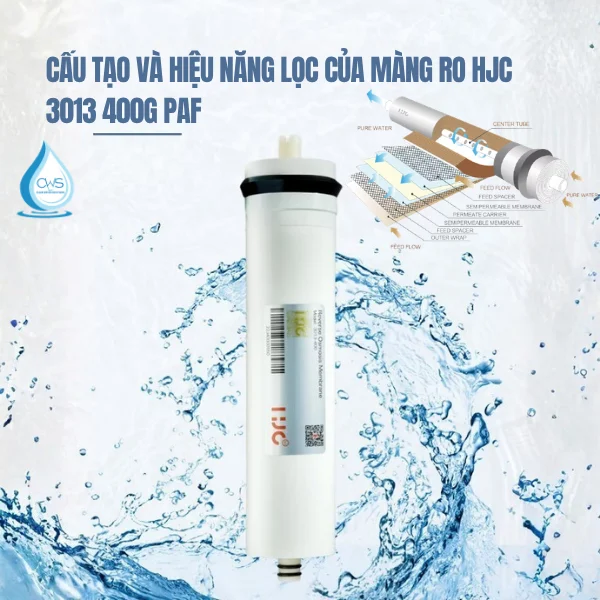 Cấu Tạo Và Hiệu Năng Lọc Của Màng RO HJC 3013 400G PAF Trong Xử Lý Nước