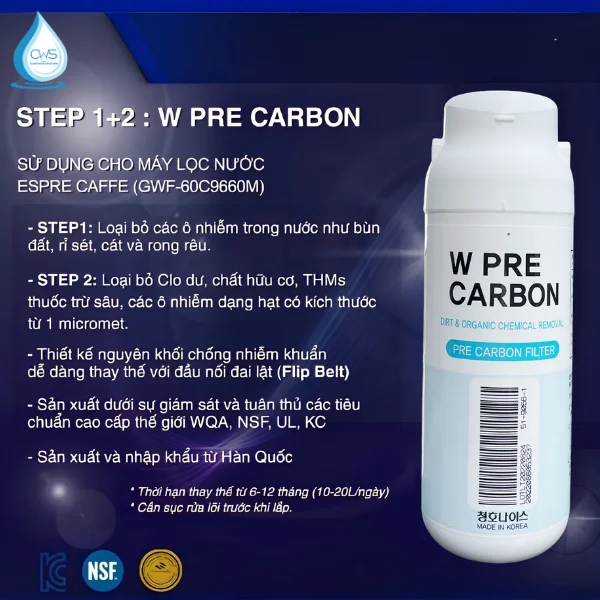 Chức Năng Của Lõi ATCR-Pre Carbon