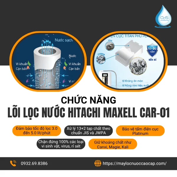 Chức Năng Của Lõi Lọc Nước Hitachi Maxell CAR-01