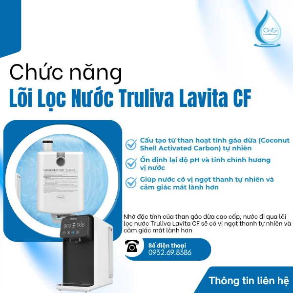 Chức Năng Lõi Lọc Truliva Lavita CF