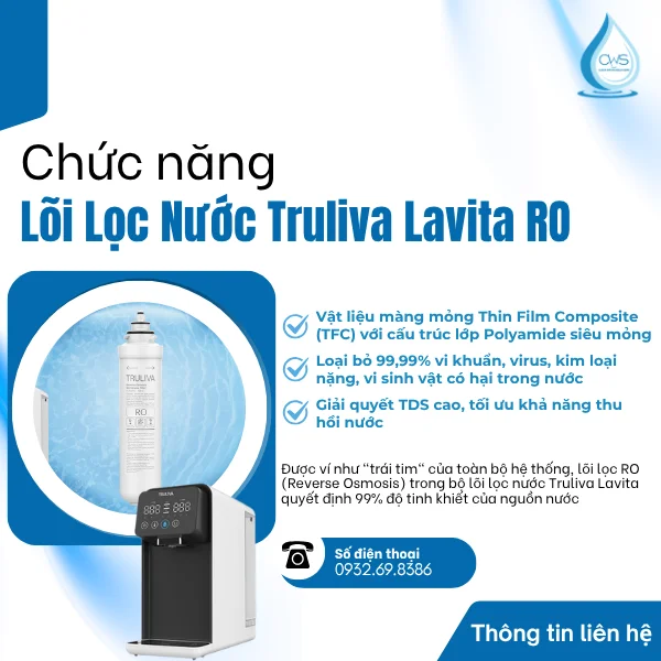 Chức Năng Lõi Lọc Truliva Lavita RO
