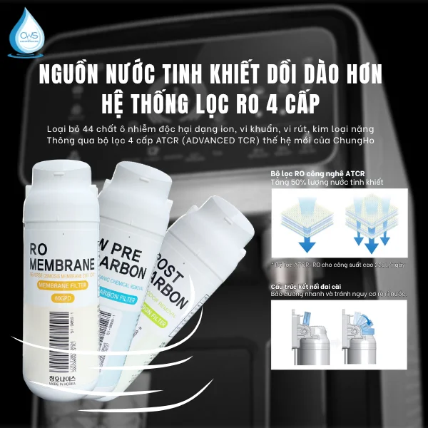 Cơ Chế Flip-Belt Và Hệ Thống Vận Hành Thông Minh