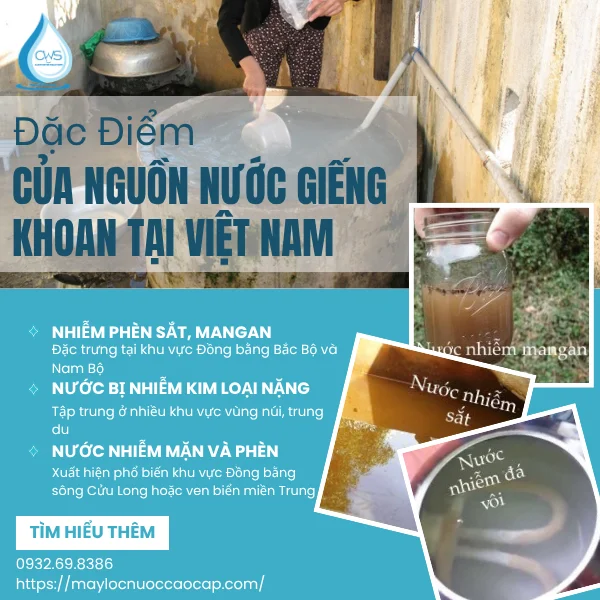 Đặc Điểm Của Nguồn Nước Giếng Khoan Tại Việt Nam