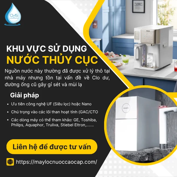 Khu Vực Sử Dụng Nước Thủy Cục (Nước Máy)