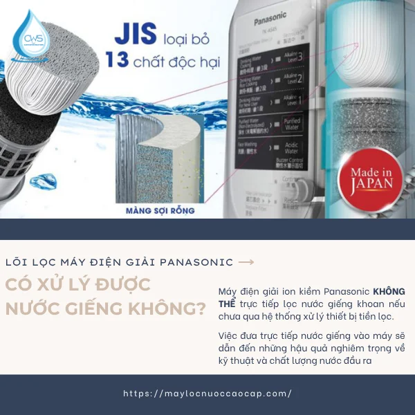 Lõi Lọc Máy Điện Giải Ion Kiềm Panasonic Có Xử Lý Được Nước Giếng Không