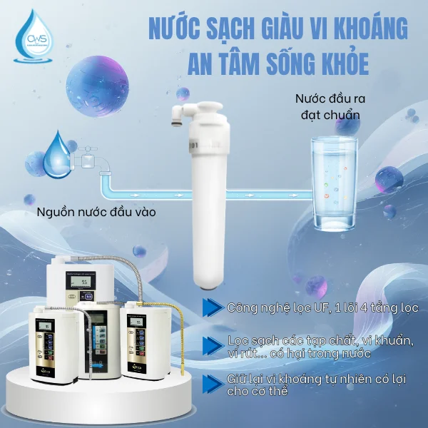 Lõi Lọc Nước Hitachi Maxell CAR-01 - Tương Thích Với Các Dòng Máy Hitachi Maxell ATZ-01, Atica Gold, Atica Silver, Atica Eco, Atica MHW-05H