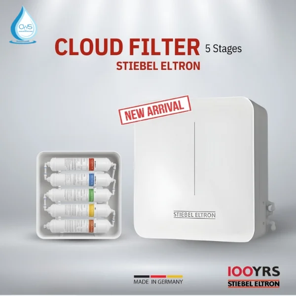 Lõi Lọc Nước Stiebel Eltron CLOUD - Lọc Sạch Vi Khuẩn, Giữ Nguyên Khoáng Chất