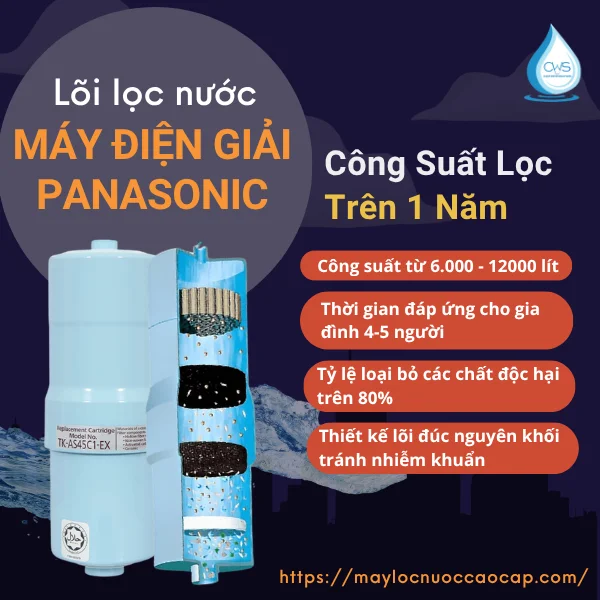 Lõi Lọc Với Công Suất Lọc Trên 1 Năm