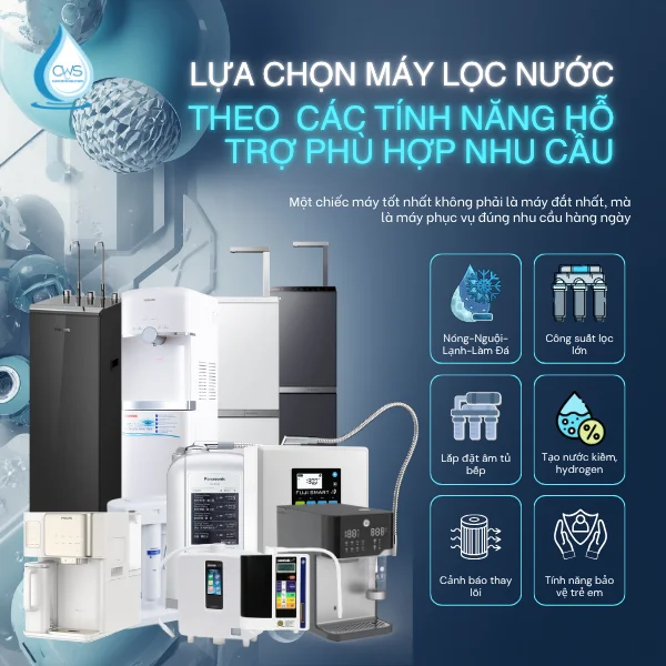 Lựa Chọn Các Tính Năng Hỗ Trợ Phù Hợp Nhu Cầu