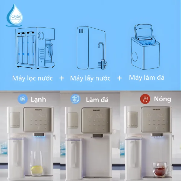 Thiết Kế 4 Trong 1 – Tối Ưu Không Gian Và Trải Nghiệm Sử Dụng