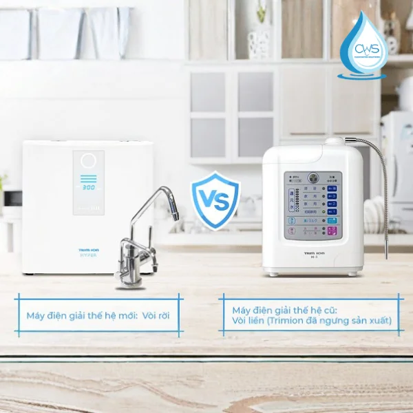 Thiết Kế Sang Trọng, Giao Diện Trực Quan