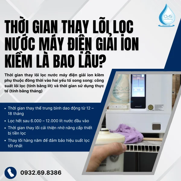 Thời Gian Thay Lõi Lọc Nước Máy Điện Giải Ion Kiềm Là Bao Lâu