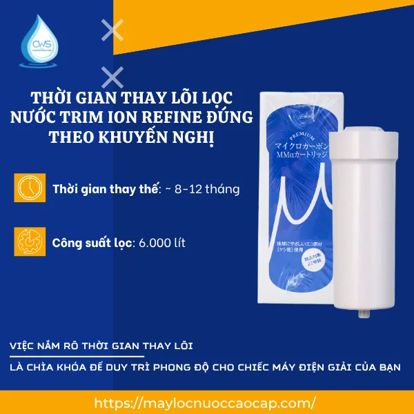 Thời Gian Thay Lõi Lọc Nước Trim Ion Refine Đúng Theo Khuyến Nghị
