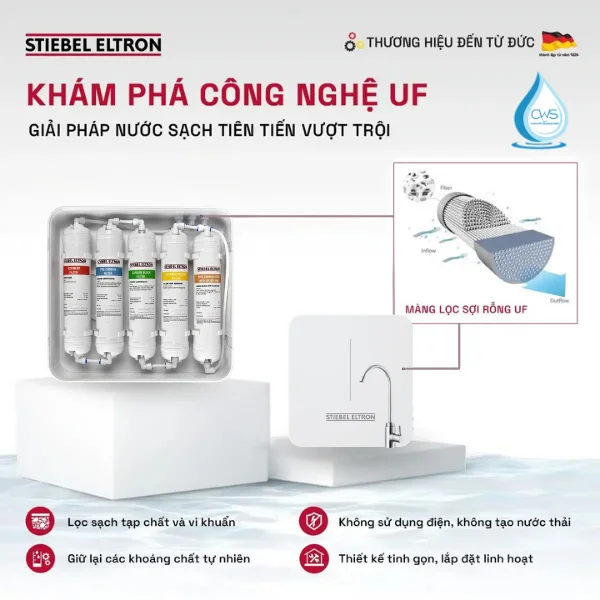 Ưu Điểm Vượt Trội Về Công Nghệ Và Vật Liệu Của Lõi Lọc